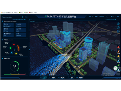 TASAFETY-3D可(kě)視(shì)化(huà)監控平台